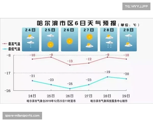 北控防守转换节奏缓慢 对手频繁利用快攻与二次进攻拉开分差